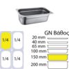 Δοχείο γαστρονομίας ανοξείδωτο SS201, 0.7mm, GN1/4 (26.5x16.2cm)-15cm