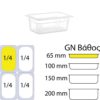 Δοχείο Τροφίμων PP, χωρίς καπάκι, GN1/4 (162 x 265mm) - ύψος 65mm
