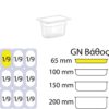 Δοχείο Τροφίμων PP, χωρίς καπάκι, GN1/9 (108 x 176mm) - ύψος 65mm